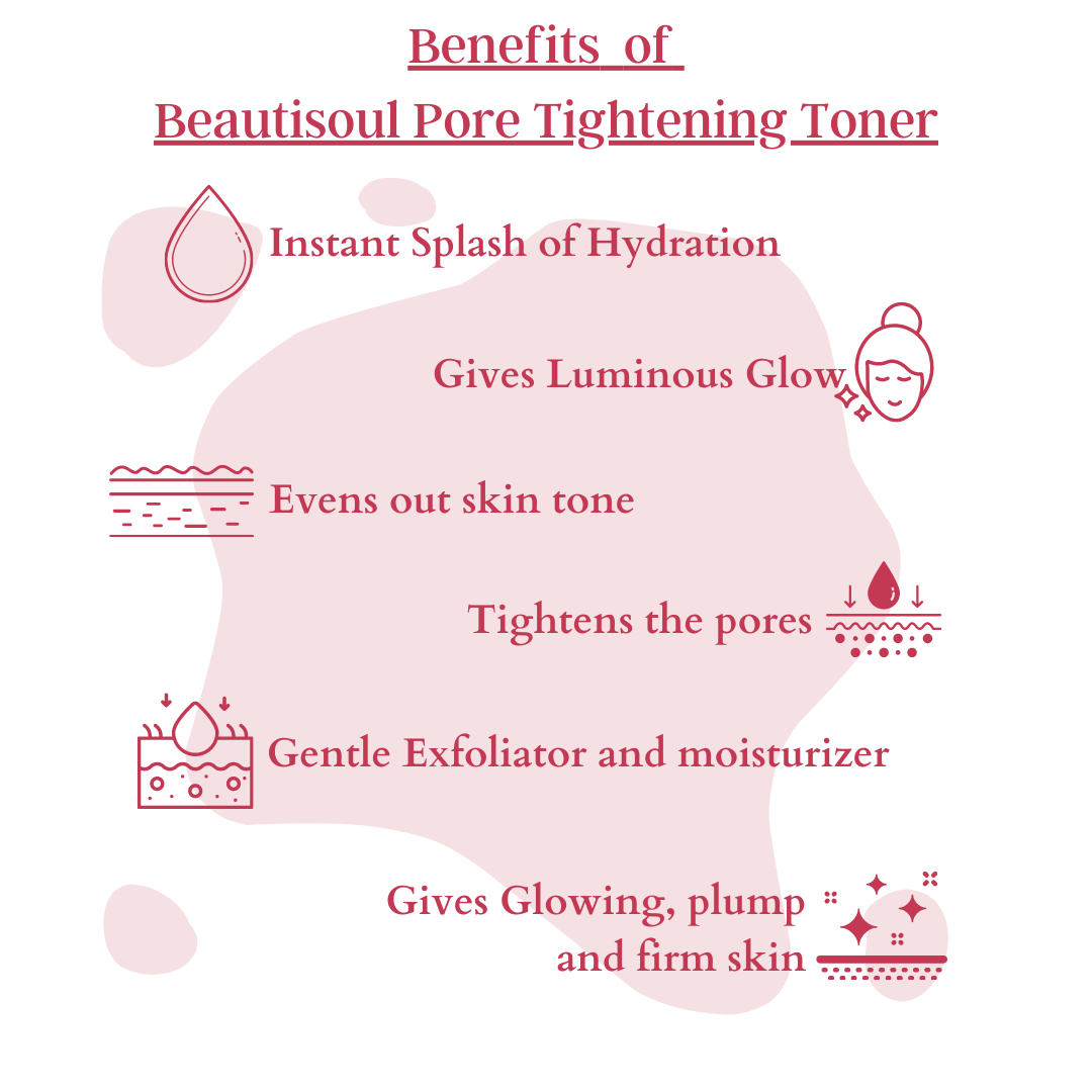 Beautisoul Pore Tightening Toner with Pomegranate 100 ml