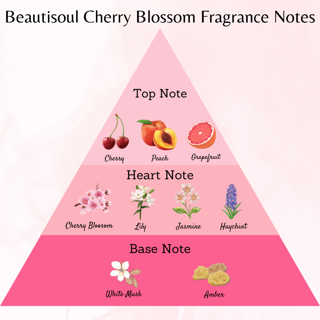 Beautisoul Cherry Blossom Talcum Powder - 100 g