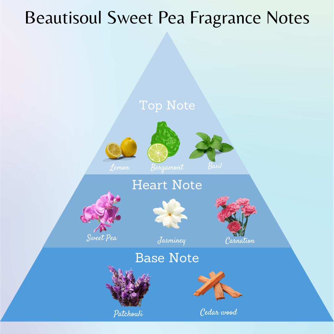 Beautisoul Sweet Pea Talcum Powder - 100 g